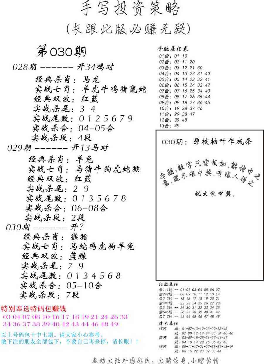 030期手写投资策略[图]